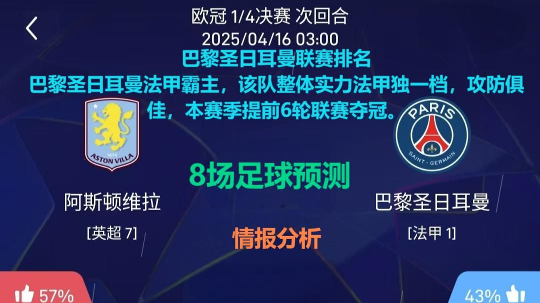 巴黎圣日耳曼主帅豪言：今晚必须击败波尔图，否则辞职！