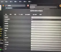 暗区突围阿贾克斯背景故事